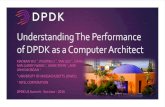 Understanding The Performance of DPDK as a Computer Architect · Background & Motivations Open vSwitch (OvS): key connectivity component in cloud/datacenter to provide network of