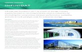 COMPANY OVERVIEW - Infinidat · Today Infinidat supports four enterprise data storage solutions: InfiniBox ®, InfiniGuard, InfiniSync®, and Neutrix Cloud, with an eye towards continuing