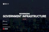 MODERNIZING GOVERNMENT INFRASTRUCTURE · MODERNIZING IDC #EUR146160620 GOVERNMENT INFRASTRUCTURE APRIL 2020. IDC #EUR146160620 2 An IDC InfoBrief, Sponsored by ... using microservices