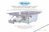 BIrO GrINDEr PArTS LIST STAINLESS MODEL 6642 · 2017-08-30 · BIRO also has provided warning labels on the equipment. If any warning label or Manual becomes misplaced, damaged, or