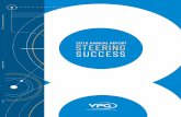 2O18 ANNUAL REPORT STEERING SUCCESSdocs.vpgsensors.com/VPG_2017-AR_Final.pdf · VPG 2017 ANNUAL REPORT 1 ZIV SHOSHANI President and Chief Executive Officer VPG 2018 ANNUAL REPORT