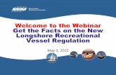 Welcome to the Webinar Get the Facts on the New Longshore ... Presentations f… · Longshore Act Coverage Prior to 2/17/09 Longshore Act Coverage under the 1972 Amendments: 1. Status