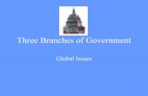 Three Branches of Government - worc-alc.org20Branches%20… · •The legislative branch of government was created by Article I of the Constitution. •The main purpose of the legislative