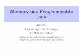 Memory and Programmable Logic - KFUPMROM is a programmable logic device (PLD) Special types of ROM like EEPROM (Electrically erasable ROM) can be reprogrammed to store a new set of