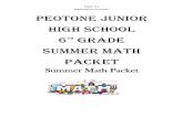 Make It a Mathnasium Summer! Peotone Junior High School 6th …€¦ · The Great Western Circus buys 100 pound quantities of cotton candy. On day one of the circus, they sold 21.66