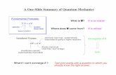 A One-Slide Summary of Quantum Mechanicspollux.chem.umn.edu/4502/3502_lecture_01.pdf · A One-Slide Summary of Quantum Mechanics Fundamental Postulate: O ! = a ! operator wave function