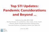 Top STI Updates: Pandemic Considerations...Alternative Treatments When only oral medications are available& Follow-up Male urethritis syndrome Ceftriaxone 250mg intramuscular (IM)