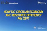 HOW DO CIRCULAR ECONOMY AND RESOURCE EFFICIENCY PAY … 1... · 2019-09-29 · BEL-EVENT Password: Bel240919 HOW DO CIRCULAR ECONOMY AND RESOURCE EFFICIENCY PAY OFF? HOW DO CIRCULAR