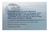 Development of cost effective statistical sampling ...mesl.ce.gatech.edu/EEH2007/Presentation/STRAUSS.pdf · Peter Scheidt, Jim Quackenboss, Ruth Brenner, Warren Galke, Terry Dwyer