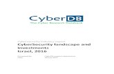 Cybersecurity industry report CyberSecurity …...Cyber Security Landscape and Investments Israel- 2016 Page | 10 5 Cybersecurity Exits / M&A in 2016 Date Vendor Valuation who acquired