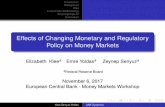 Effects of Changing Monetary and Regulatory Policy on ... · Introduction Background Data Econometric Methodology Empirical Results Conclusion Effects of Changing Monetary and Regulatory