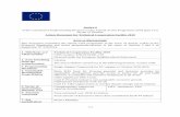 ANNEX 4 - European Commissionec.europa.eu/neighbourhood-enlargement/sites/near/files/annexes/c_… · Biological diversity ☐ ... EU Global Strategy and the EU Gender Action Plan