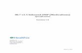 HL7 v2.5 Inbound OMP (Medications) - Healthixhealthix.org/wp-content/uploads/2017/04/Healthix_HL7_OMP_Medica… · March 2, 2015 HL7 v2.5 Inbound OMP (Medications) Specification Version