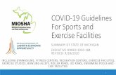COVID-19 Guidelines For Fitness Centers...2020/06/09  · Frequently wash hands with soap & water for 20 seconds Use 60% alcohol hand sanitizer when soap & water are unavailable Avoid