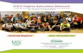 ICEVI Higher Education Network · The above summary provides a snapshot of the higher education activities being implemented by our project partners. However, it is the demonstrated