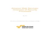 Amazon Web Services: Overview of Security Processes · AWS products that fall into the well-understood category of Infrastructure as a Service (IaaS)—such as Amazon EC2, Amazon