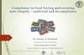 Compliance in Food Testing and ensuring data integrity ... · 21 CFR Part 110 - Current Good Manufacturing Practice in Manufacturing Packing or Holding of Human Food 21 CFR Part 820