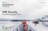 HPE Security · 2016-03-07 · Cisco –2016 ASR. Challenges in Collecting & Monitoring DNS Data Volume and Detail ... Active Directory ... Apr ‘13 BD4S = Big Data 4 Security Jun