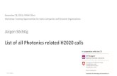 List of all Photonics related H2020 calls€¦ · 13. Europe in a changing world -inclusive, innovative and reflective societies 2016 17 14. Secure societies -protecting freedom and
