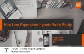 How User Experience impacts Brand Equity UX impacts... · 2017-03-28 · UX Score Usability Learnability / Operability Usefulness Product fit / Inspiration Aesthetics Look & Feel