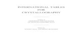INTERNATIONAL TABLES FOR CRYSTALLOGRAPHYww1.iucr.org/iucr-top/it/general/itg.pdf · CRYSTALLOGRAPHY Volume G DEFINITION AND EXCHANGE OF CRYSTALLOGRAPHIC DATA Edited by SYDNEY HALL