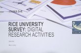 RICE UNIVERSITY SURVEY: DIGITAL RESEARCH ACTIVITIES · »Aligning your library Students » Higher education objectives » Academics and coursework » Research practices » Collections,