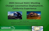 2020 Annual NGEC Meeting Charger Locomotive Deployment ... Meetings... · 2020 Annual NGEC Meeting Charger Locomotive Deployment, California Experience Kyle Gradinger Division of