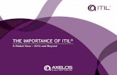 THE IMPORTANCE OF ITIL - axelos.com...• ITIL certification was prized as the #1 resource • Improved content re. simpler and more easily understood processes was the #1 recommendation