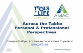 Across the Table: Personal & Professional Perspectives · AMAC Accessibility is a social change organization on a mission to create affordable services for governmental, private and