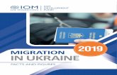 2019 MIGRATION IN UKRAINE · 2020-06-01 · Migration impact on Ukraine ... do not necessarily reflect the views of the International Organization for Migration (IOM). ... trade and