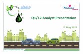 TOP-1Q12Analyst Presentation-Final for website · ULG 95 BZ China(Tenglong: PX 800KTPA) ‐Suppressed demand as more PTA plants S/D due to low 46 43 38 43 40 40 37 36 27 27 TL BZ