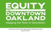 Housing & Economic Opportunity Working Group July 31, 2017 · WORK COMPLETED: 2015 -2016. SEP. 15. OCT. 15. OCT. 15. OCT. 15. COMMUNITY KICK -OFF MEETING. Outcome: Existing Conditions