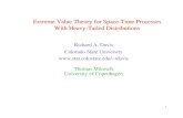 Extreme Value Theory for Space-Time Processes With Heavy ...rdavis/lectures/Aveiro_04.pdf · Extreme Value Theory for Space-Time Processes With Heavy-Tailed Distributions ... is stationary