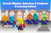 Growth Mindset, Behaviour & Feedback: A Learning Culture€¦ · Growth Mindset The idea comes from the research of the psychologist Carol Dweck. A mindset is simply a belief –