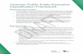 Victorian Public Entity Executive Classification Framework€¦ · PESES-1 (see section 2.3) Public entity Chief Executive Officers who meet the work value score equivalent to PESES-2