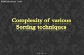 KIDS Information Center - WordPress.com...Complexity of Sorting Algorithms The complexity of a sorting algorithm measures the running time as a function of the number n of items to