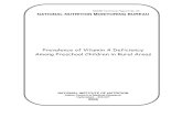NNMB Technical Report No: 23 NATIONAL NUTRITION … · 2020-07-23 · Dr. J. Chalapathi Rao Mr. K. Raghu Prasad Ms. D. Vijaya Jyothi ... Ms. Anjali Singh Mr. K. Sreerama Krishna Mrs.G.Prashanthi