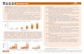 2014 Diabetes Factsheet FINAL - IN.gov · Kidney disease Diabetes is the leading cause of kidney failure, accounting for 42.4% of known cases of end renal disease among Indiana residents