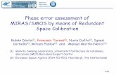 Phase error assessment of MIRAS/SMOS by means of Redundant … · Remote Sensing Laboratory Universitat Politècnica de Catalunya • Remote • Sensing • Laboratory. 2. Aperture