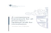 A competency framework for all prescribers – …...A competency framework for all prescribers—updated draft for consultation Page 4 2 Uses of the framework The prescribing competency