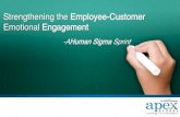 Strengthening the Employee-Customer Emotional Engage Measuring Employee Engagement Employee Engagement