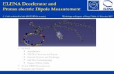 ELENA Decelerator and Proton electric Dipole Measurement · ELENA and pEDM Workshop on Impact of Stray Fields on Accelerators,, 4th October 2017 Pick-up signals (200 ms/div.) Start