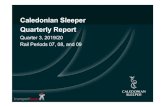 Caledonian Sleeper Quarterly Report · 12 11 16 12 17 15 16 27 30 24 25 30 35 38 35 37 32 11 8 12 11 11 One star Two stars Three stars Four stars Five stars Q11a. How many stars do