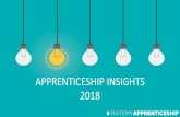 APPRENTICESHIP INSIGHTS 2018 - Prospects · 2018-06-29 · BREAKING NEWS . Does the Apprenticeship Levy need fixing? tes Resources Jobs Community News Courses Store The Ledger Magazine
