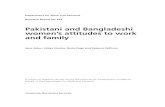 Pakistani and Bangladeshi women’s attitudes to work and family · 2012-07-03 · on work-life balance, staff attitudes, employee engagement, and motivation and wellbeing, including