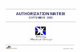 AUTHORIZATION MATRIX Archived Docs_OLD... · Authorization Category Details & Exceptions • Carefully review Approved Authorizations to make sure you understand exactly the approved