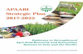 Citation - apcoab.org Strategic Plan 20… · AFS Agri-food Systems AFRIS Agri-food Research and Innovation Systems ... GFAR Global Forum on Agricultural Research GMOs Genetically