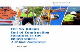 The $5 Billion Cost of Construction Fatalities in the …...Hawaii, Illinois, Minnesota, and New York are all in the top 10 states for high construction unionization, high productivity