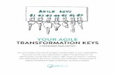 YOUR AGILE TRANSFORMATION KEYS Agile...آ  01. Agile as an Enabler Agile is not a goal 02. An Evolution