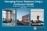 Managing Donor Relations Using a ... - HERU 2019 Conferenceheru2019utah.org/wp-content/uploads/2019/06/Donor-Continuum... · HERU 2019. Why Create a Donor Continuum?* •Mechanism